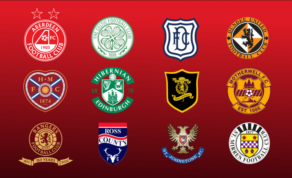 Predogled škotskega prvenstva: Ross County proti Rangers v živo na Skyu